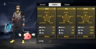All-time stats